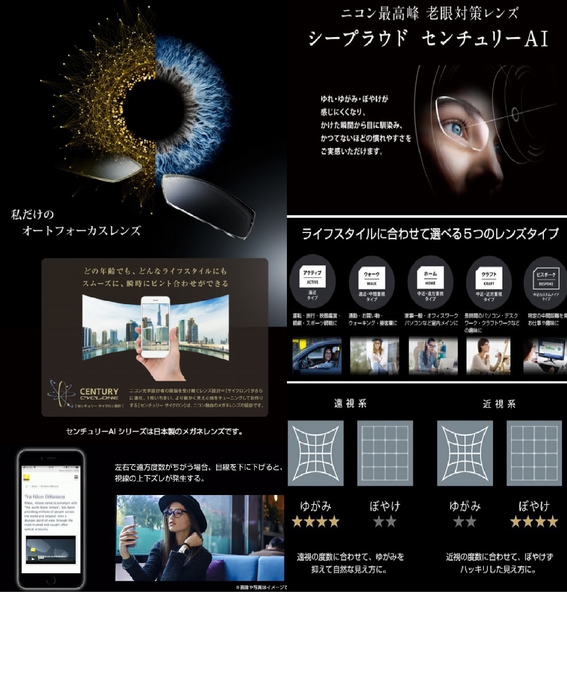ニコンセンチュリーAI